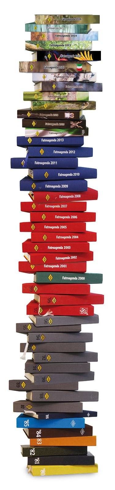 fatroagende pila.jpg